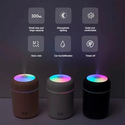 PureGlow Mini Humidifier