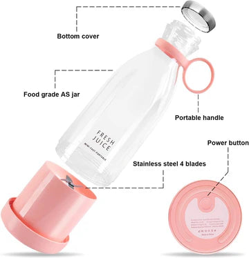 Electric Portable Mini Juicer Bottle